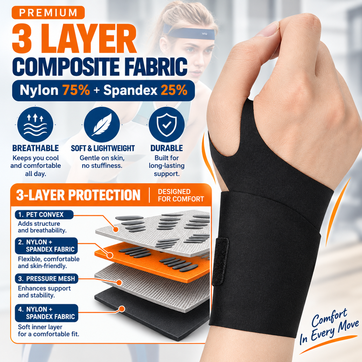 Wristora™ – Adjustable Wrist Support