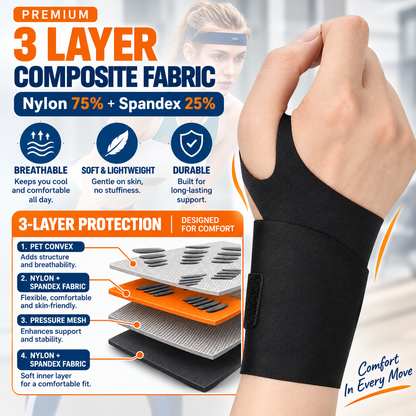 Wristora™ – Adjustable Wrist Support