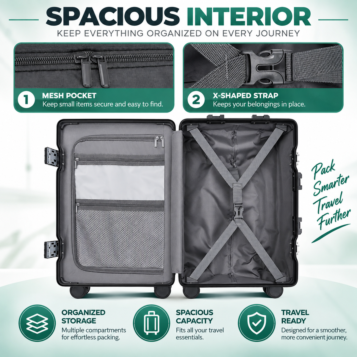 AeroVault™ – Smart Aluminum-Frame Carry-On