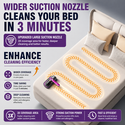 DeepRest™ – Mattress Deep Cleaning System