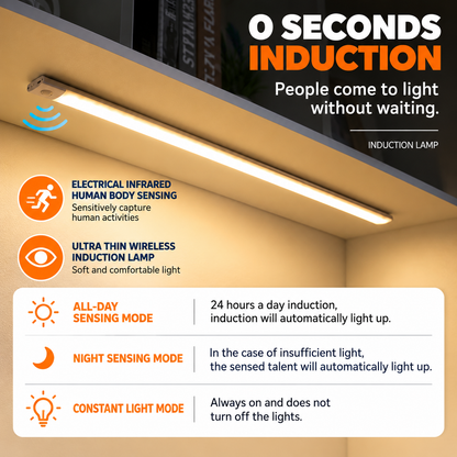LumiSense™ – Smart Motion Sensor Light