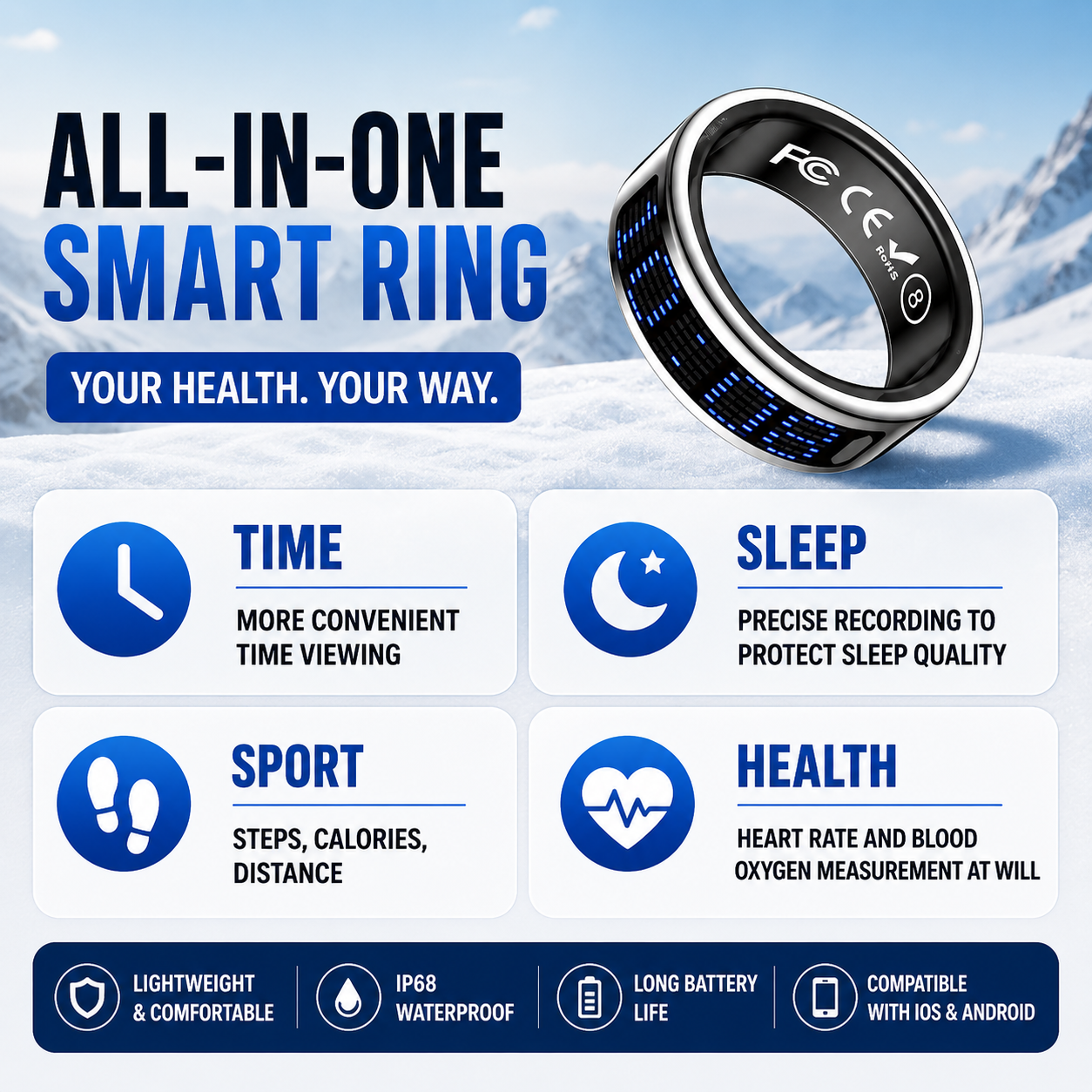 AuraSync™ Smart Health Ring