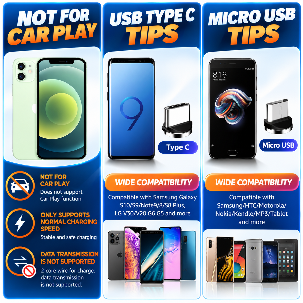 FlexCharge™ – 540° Magnetic Charging Cable