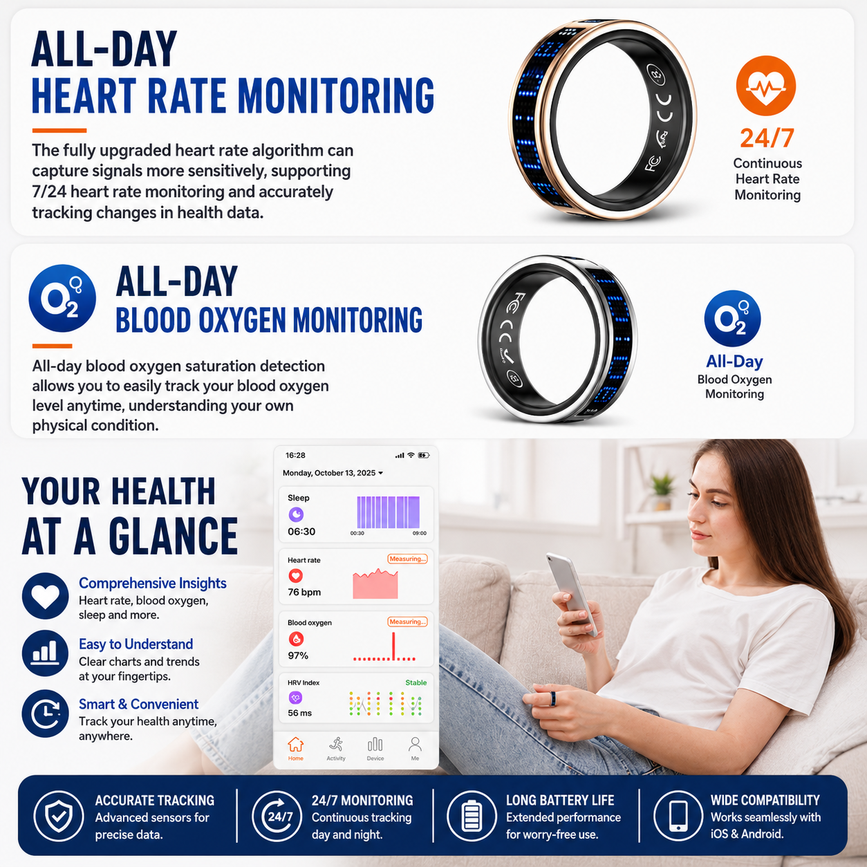 AuraSync™ Smart Health Ring