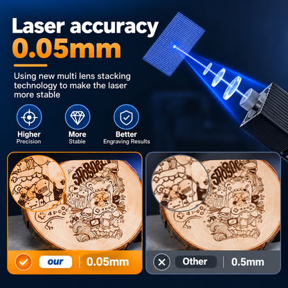 Engravia™ – Smart Personal Laser Engraving Studio