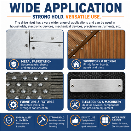 HammerLock™ – Aluminum Alloy Quick-Drive Rivets