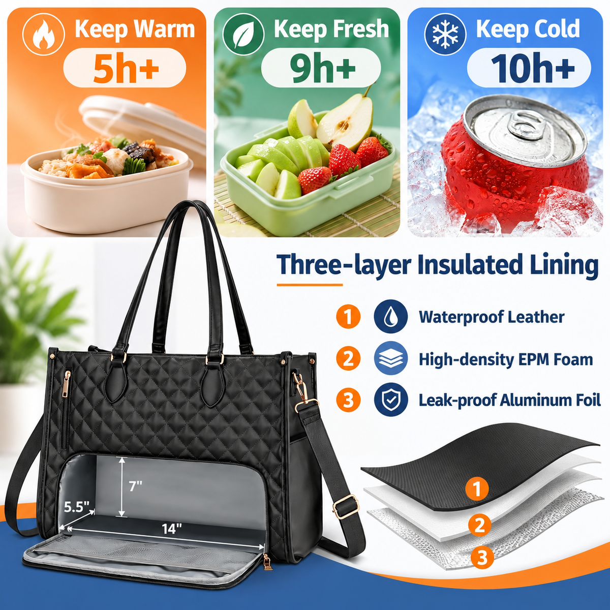 CarryFresh™ – 2-in-1 Work & Insulated Lunch Tote