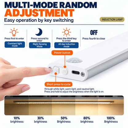 LumiSense™ – Smart Motion Sensor Light