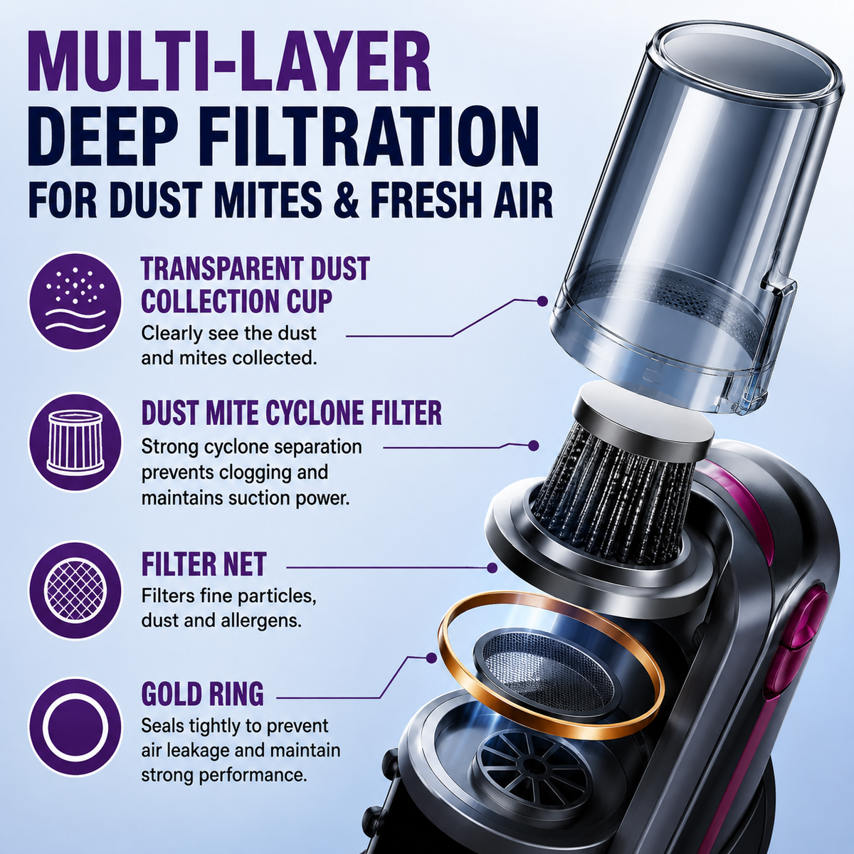 DeepRest™ – Mattress Deep Cleaning System