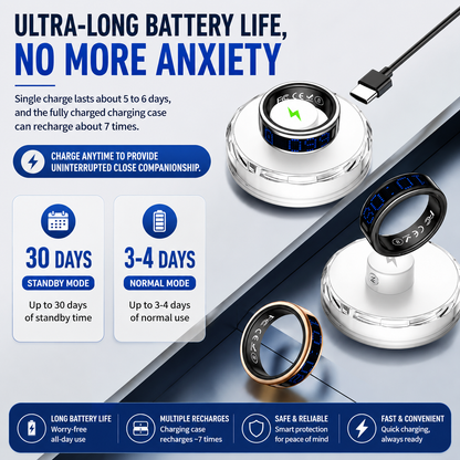 AuraSync™ Smart Health Ring
