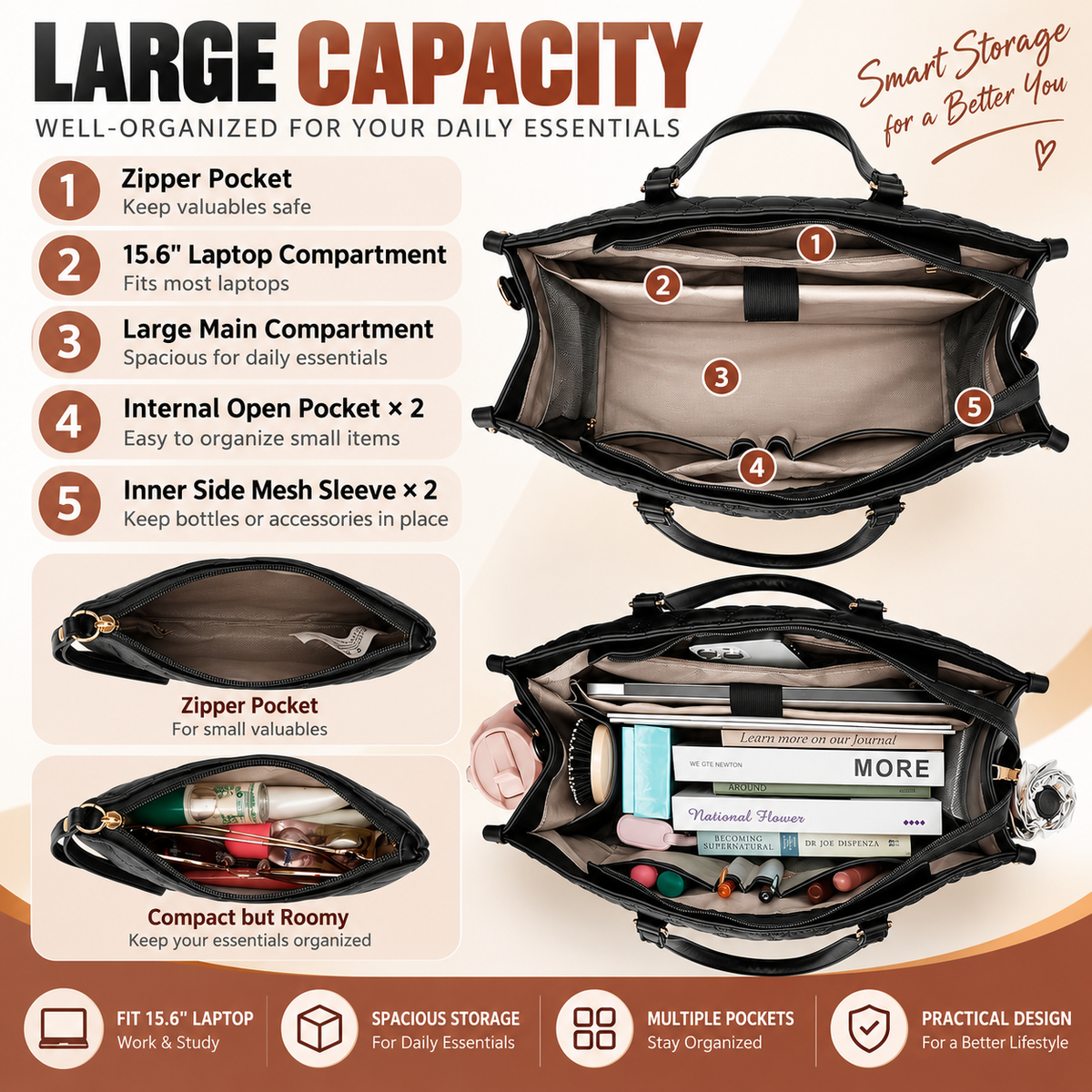 CarryFresh™ – 2-in-1 Work & Insulated Lunch Tote