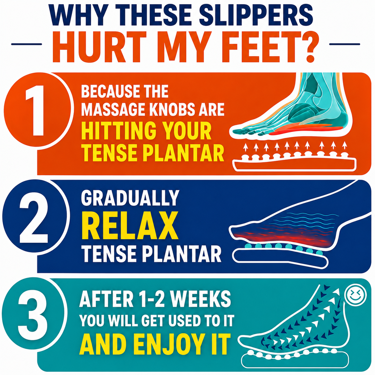 SoleRelief™ Acupressure Sandals