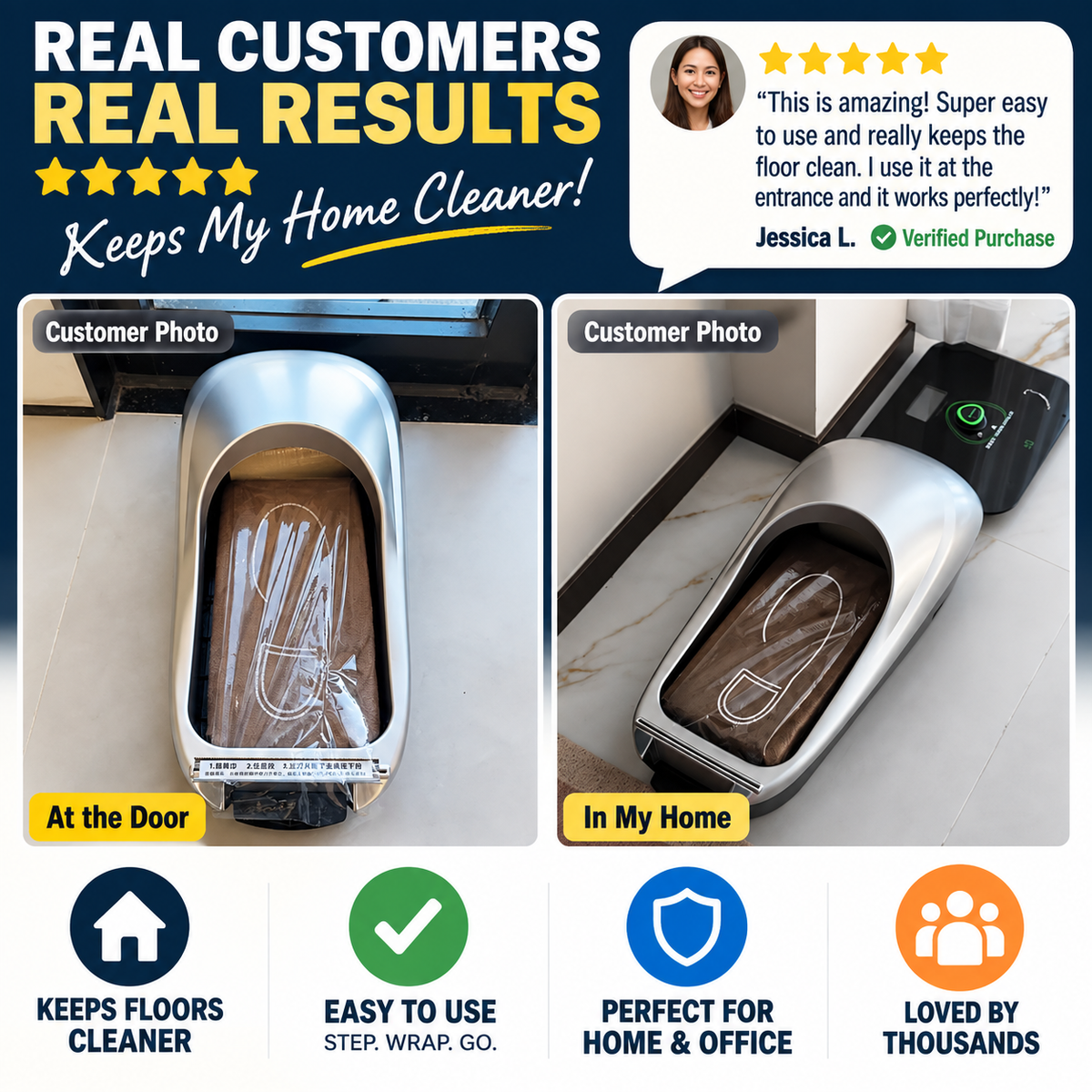 SoleGuard™ – Automatic Shoe Film Dispenser.