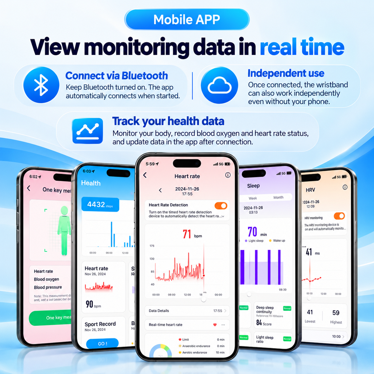 Vitala™ – Screenless Fitness & Wellness Tracker