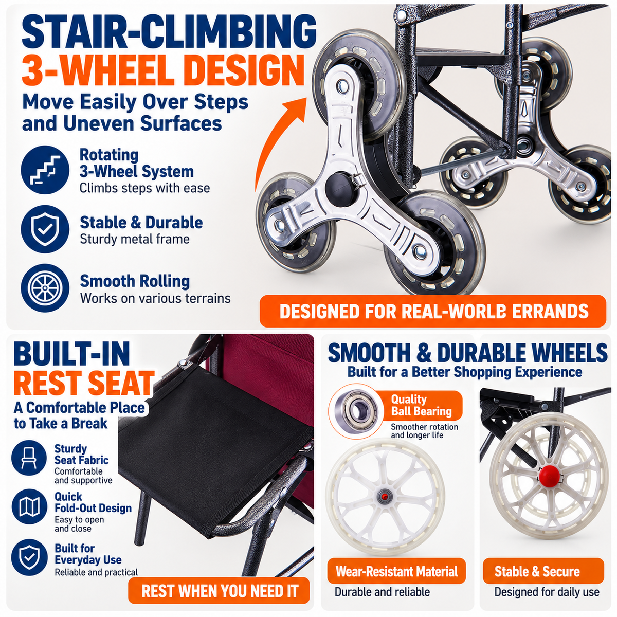 Restora™ – 3-in-1 Shopping Cart & Rest Seat