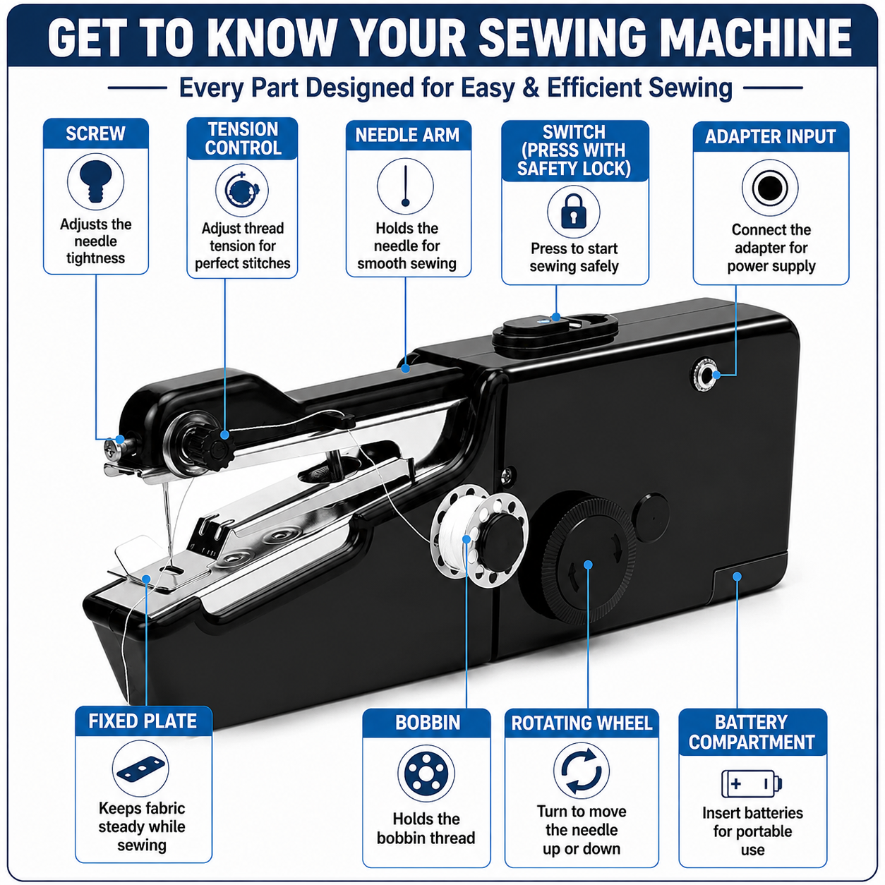 StitchPro™ Portable Sewing Machine