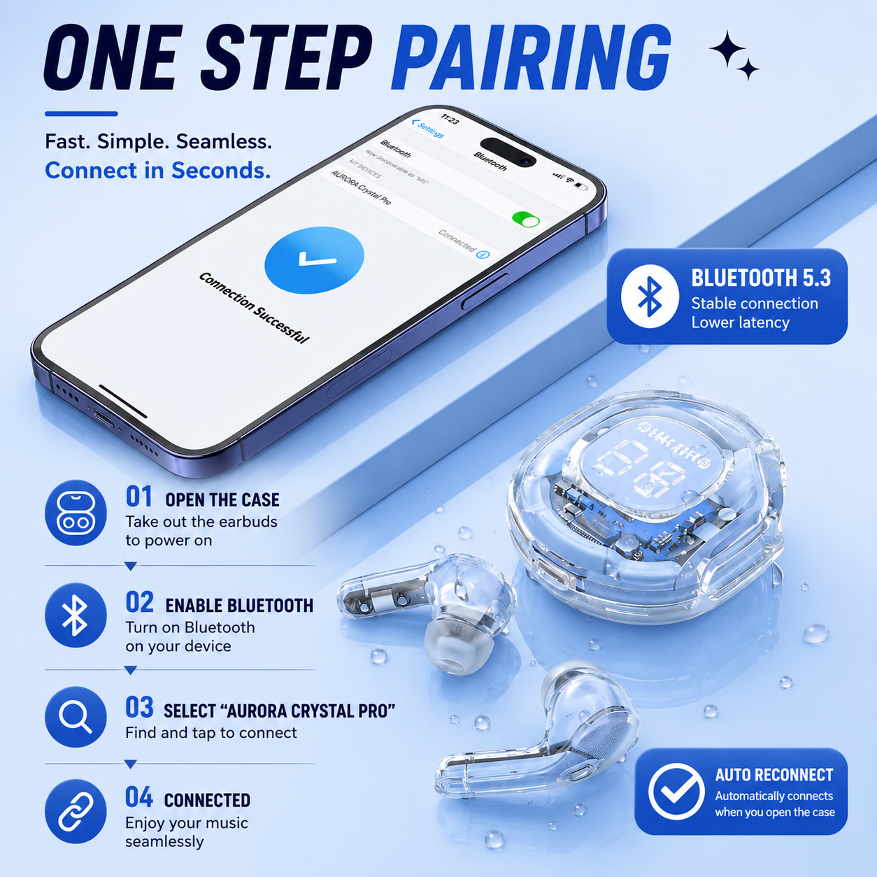 CyberPods™ Transparent LED Earbuds