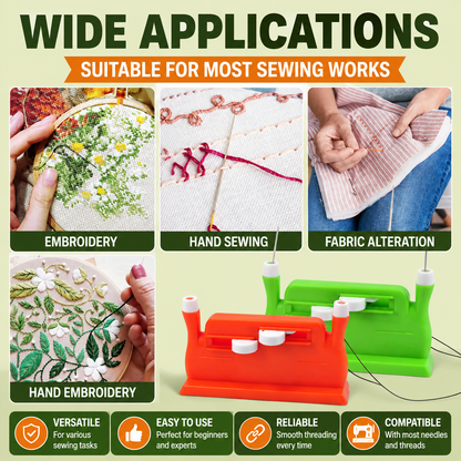 ThreadEase™ – Automatic Needle Threader