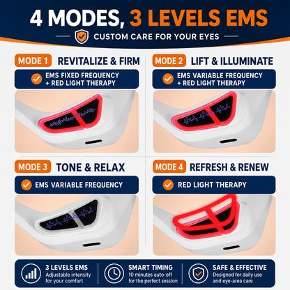 EyeLift™ Pro - 10-Minute Eye Rejuvenation System