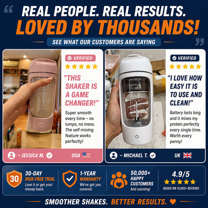 VortexShake™ Pro