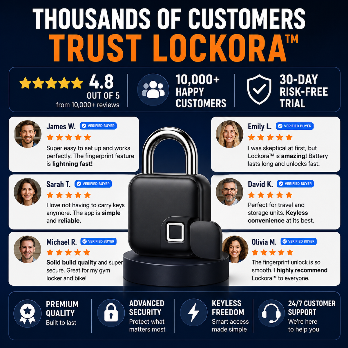 Lockora™ – Smart Keyless Security Lock