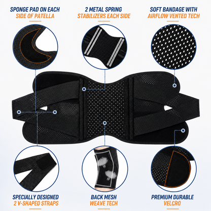 MotionGuard™ Knee Support