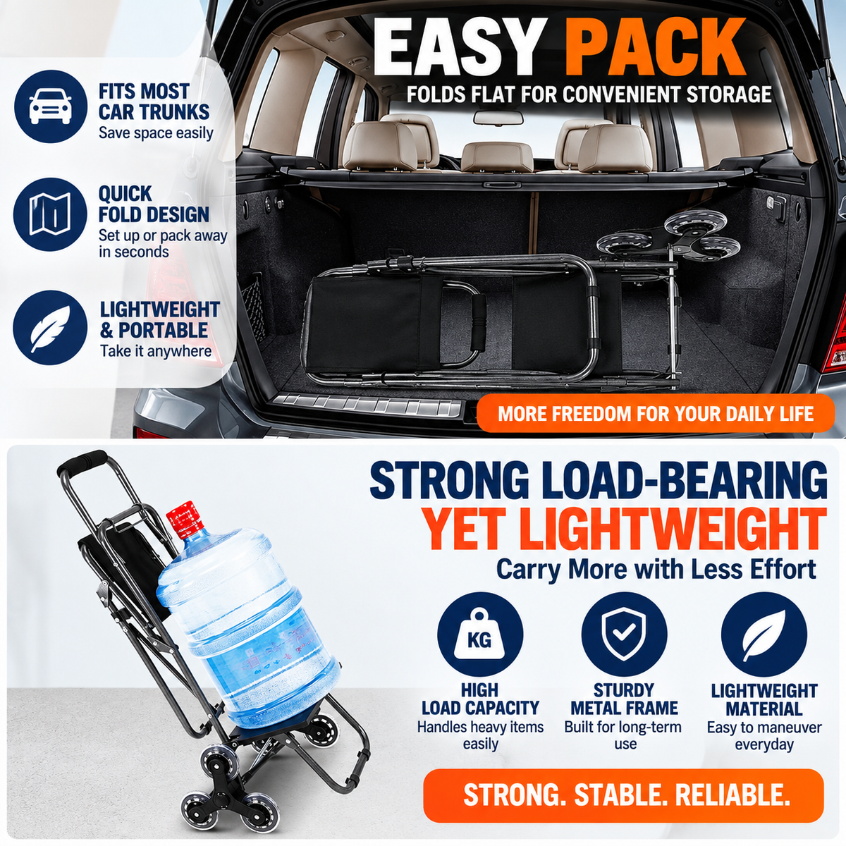Restora™ – 3-in-1 Shopping Cart & Rest Seat