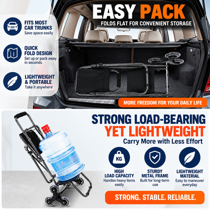 Restora™ – 3-in-1 Shopping Cart & Rest Seat
