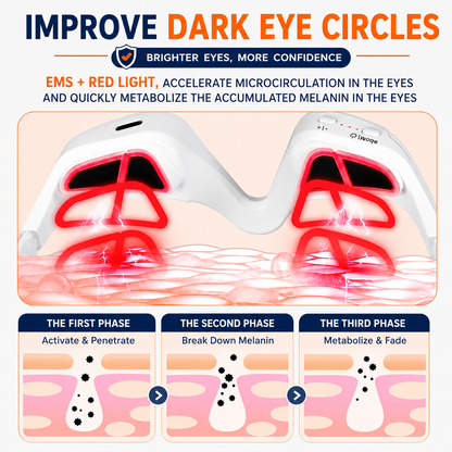 EyeLift™ Pro - 10-Minute Eye Rejuvenation System