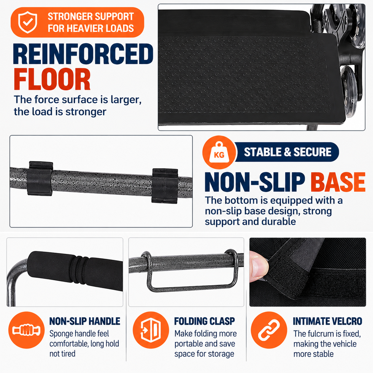Restora™ – 3-in-1 Shopping Cart & Rest Seat