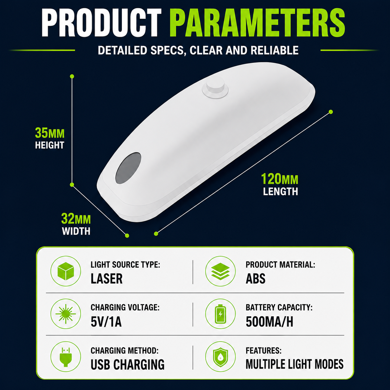DriveGuard™ Laser Safety System