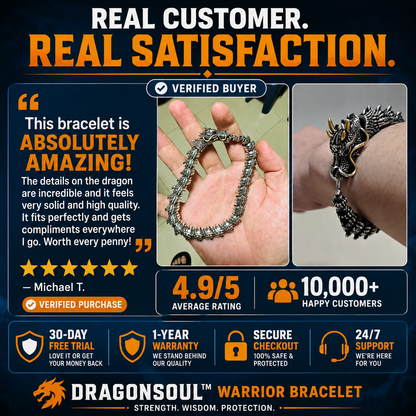DragonSoul™ Warrior Bracelet