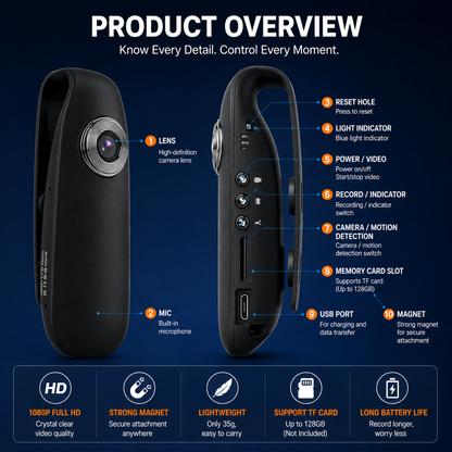 ProofCam™ Mini Body Camera