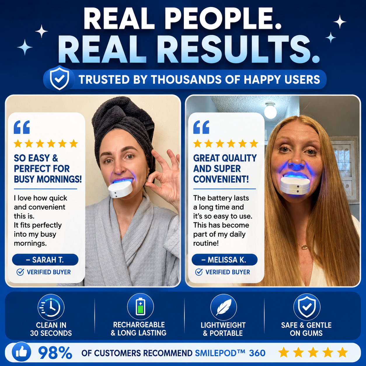 SmilePod™ 360