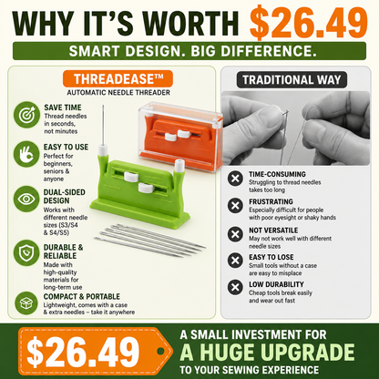 ThreadEase™ – Automatic Needle Threader