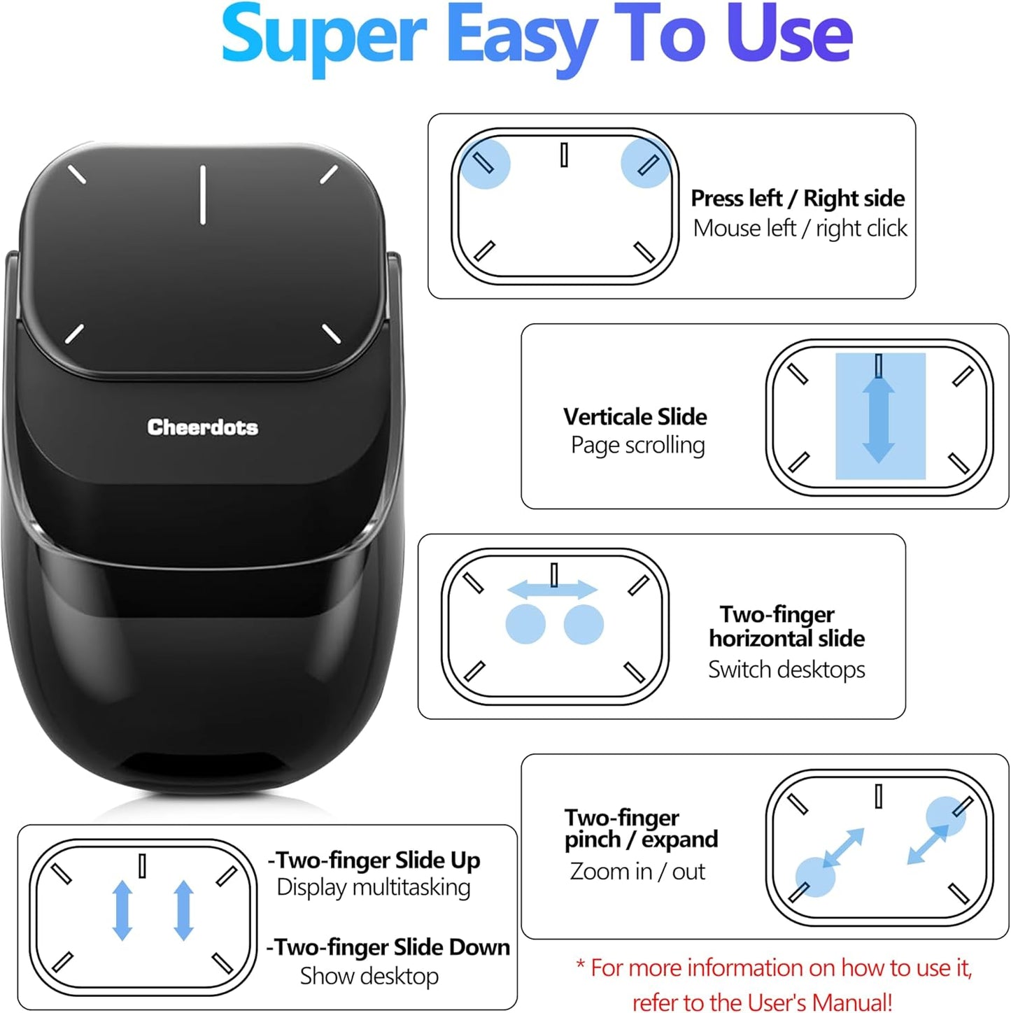 CheerDots™ AI Meeting Mouse