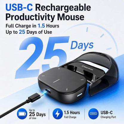 CheerDots™ AI Meeting Mouse