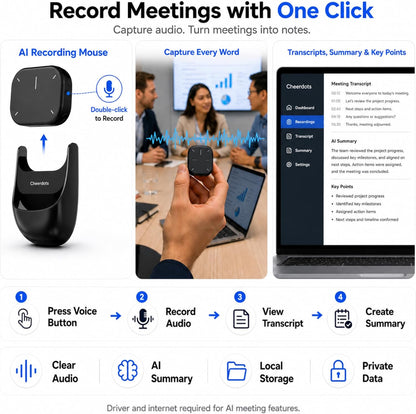 CheerDots™ AI Meeting Mouse