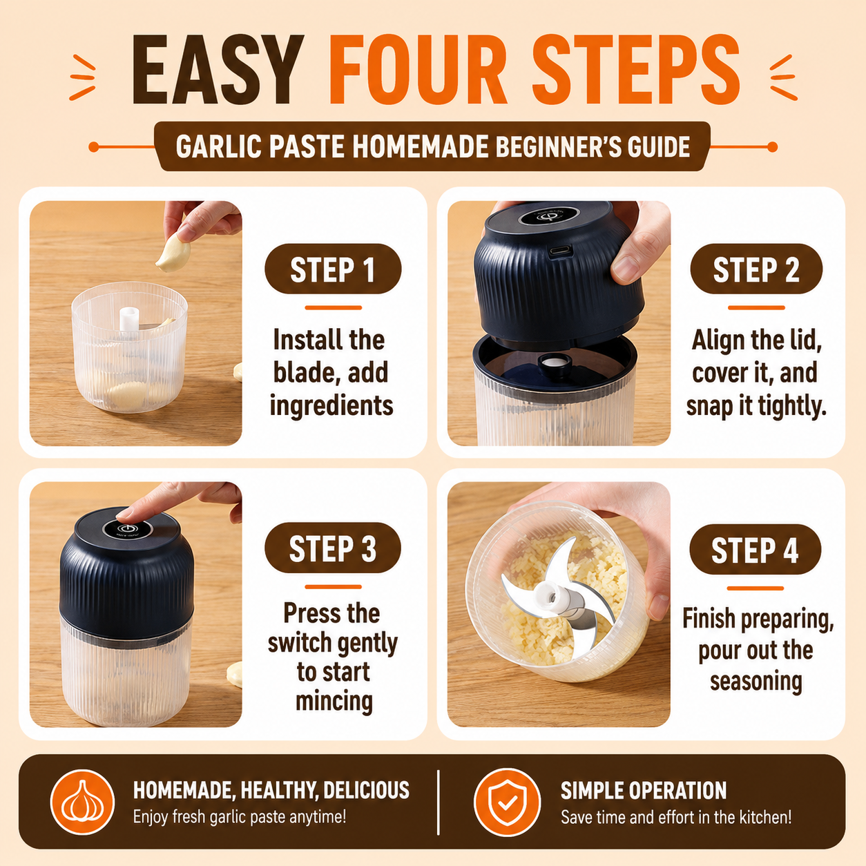 KitchenHero™ 5-Second Food Chopper