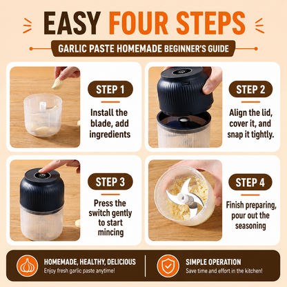 KitchenHero™ 5-Second Food Chopper