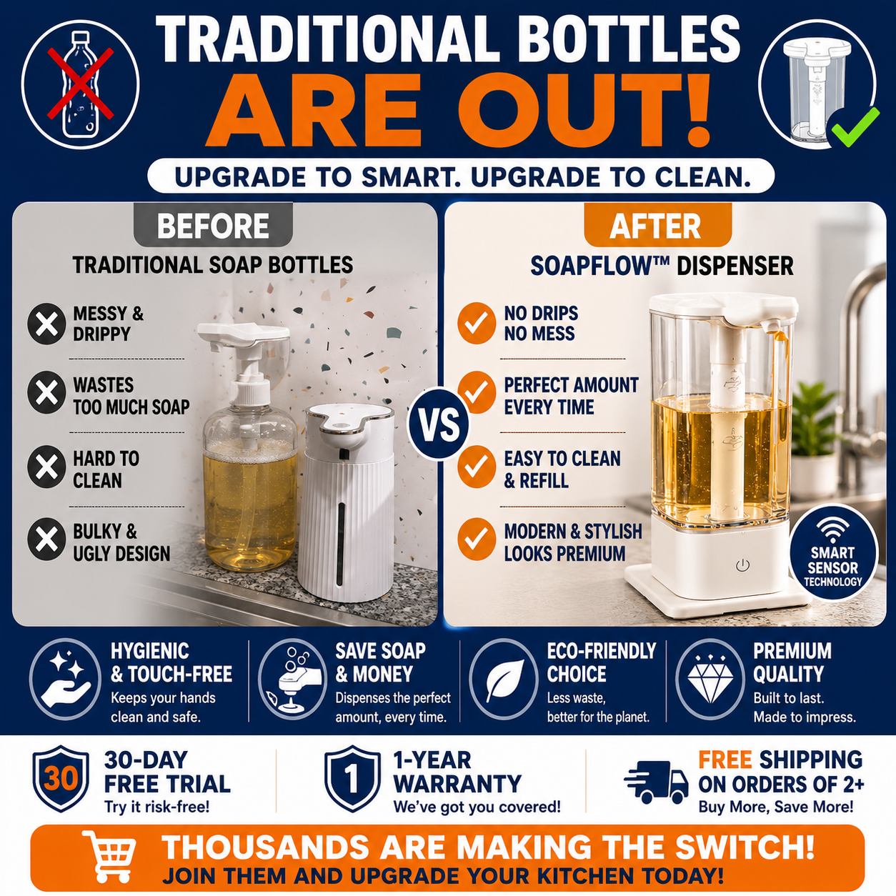 SoapFlow™ Smart Dispenser