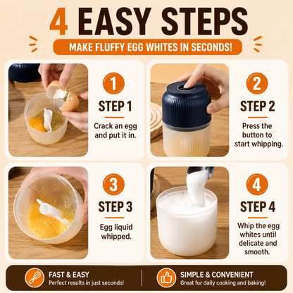 KitchenHero™ 5-Second Food Chopper