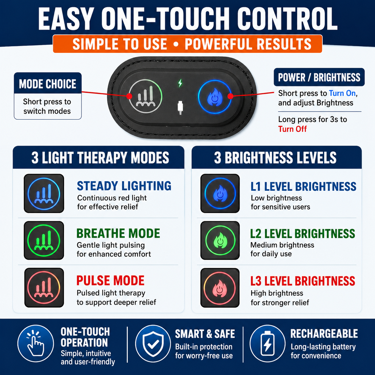 NeuroGlow™ Wrist Therapy Wrap