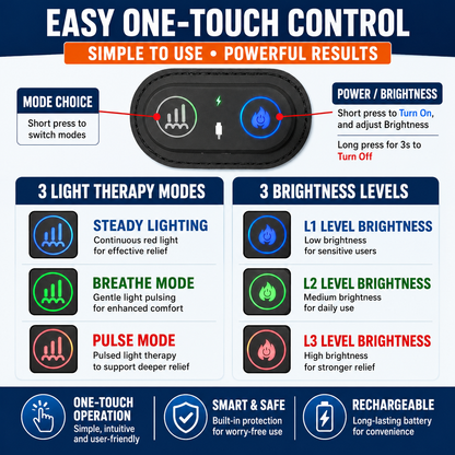 NeuroGlow™ Wrist Therapy Wrap