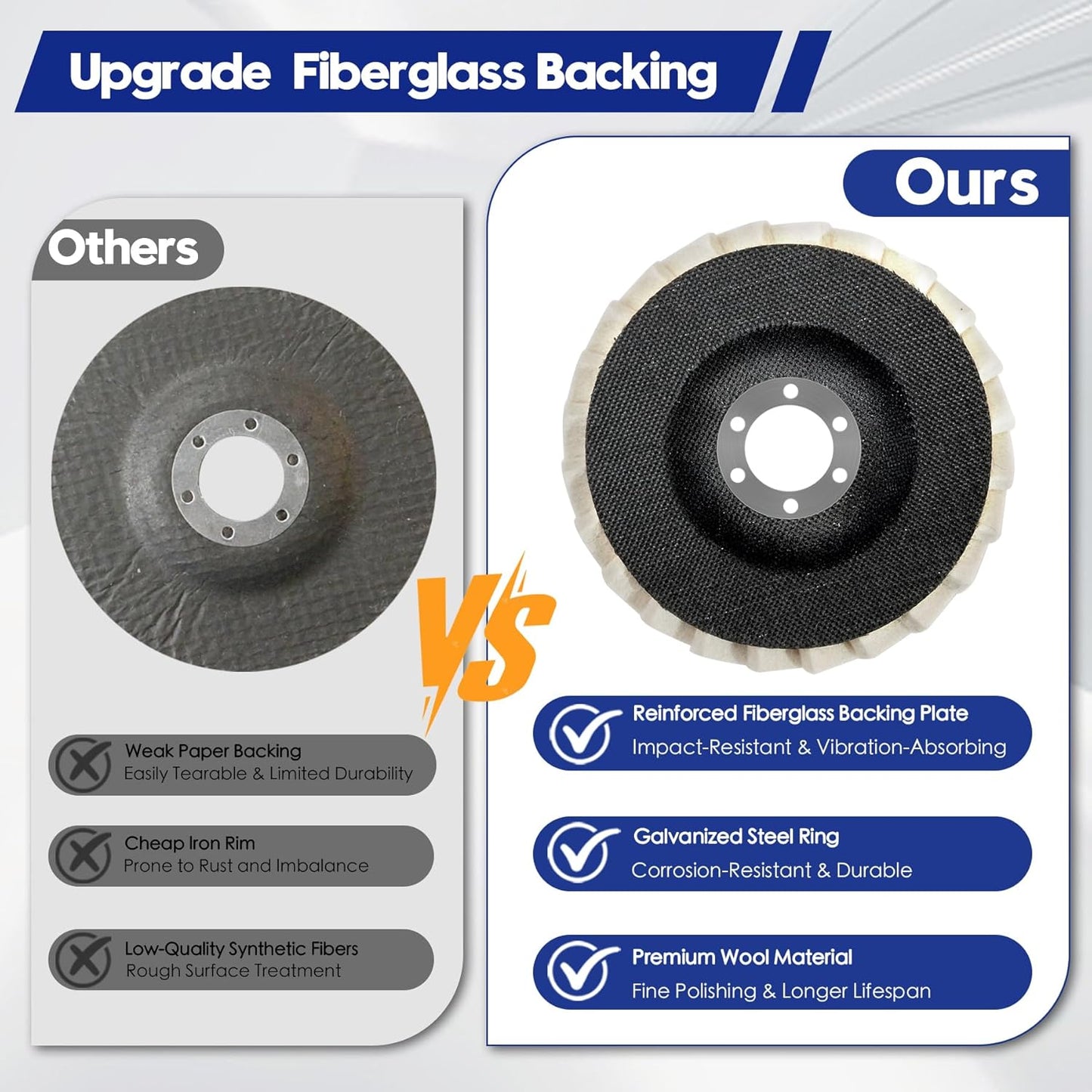 Luvianpros™ Wool Felt Polishing Disc