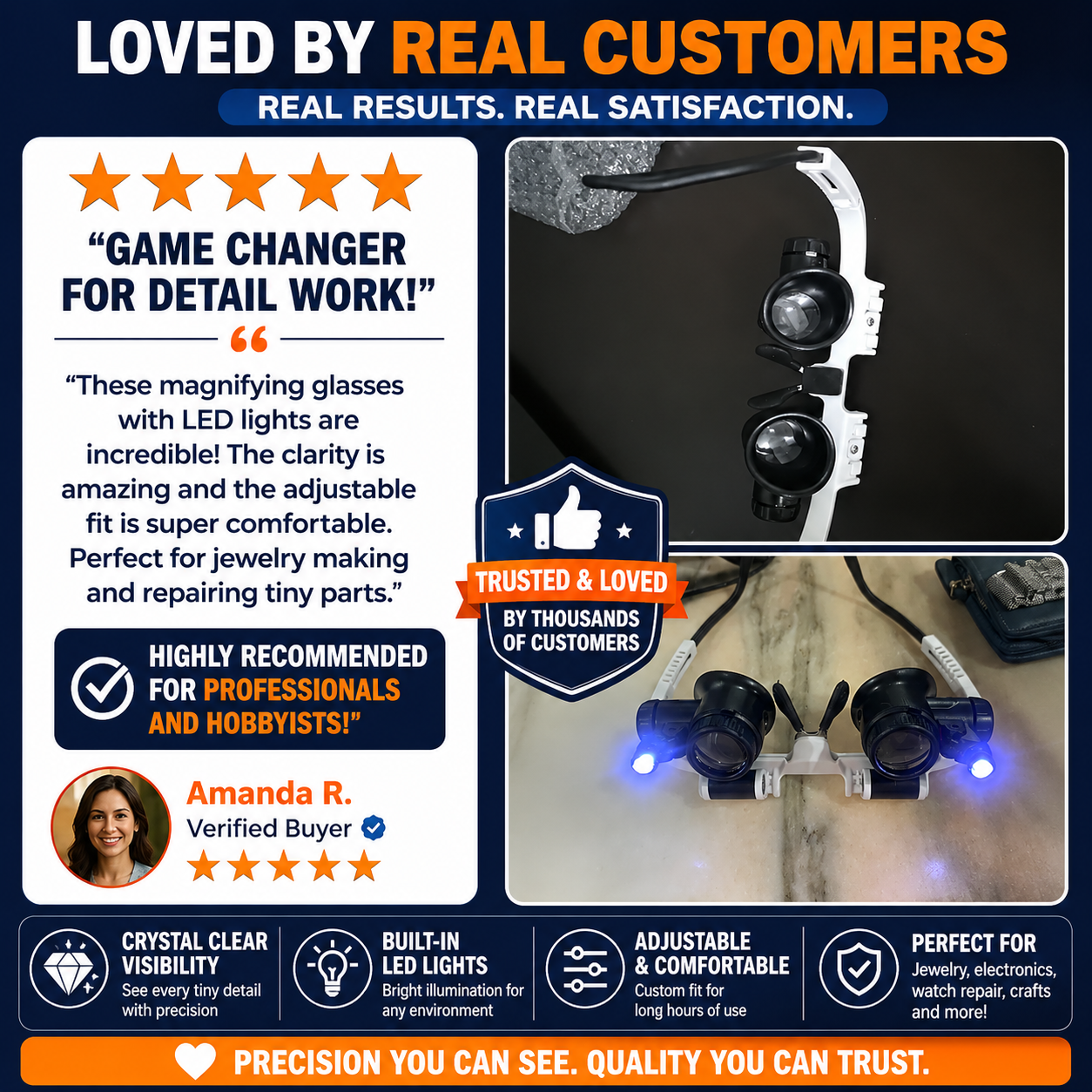 PrecisionView™ LED Magnifier