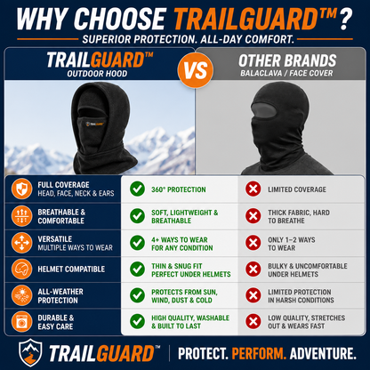 TrailGuard™ Outdoor Hood