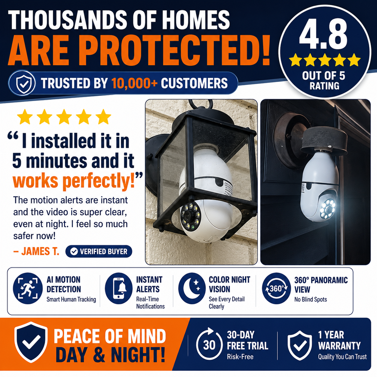 HomeGuard™ 360 Bulb Camera
