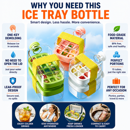 Iceora™ – 3-in-1 Ice Maker Bottle