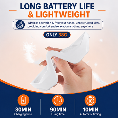 EyeLift™ Pro - 10-Minute Eye Rejuvenation System